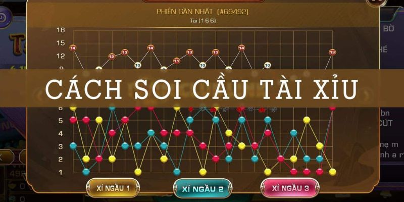 Cách bắt cầu tài xỉu bệt 